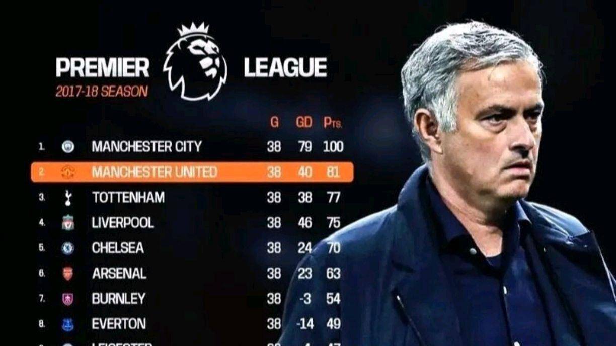 九游游戏旧版本-清晨曼城调整名单以备葡超,止住颓势环节打磨,话题不断,临场指挥获称赞的简单介绍