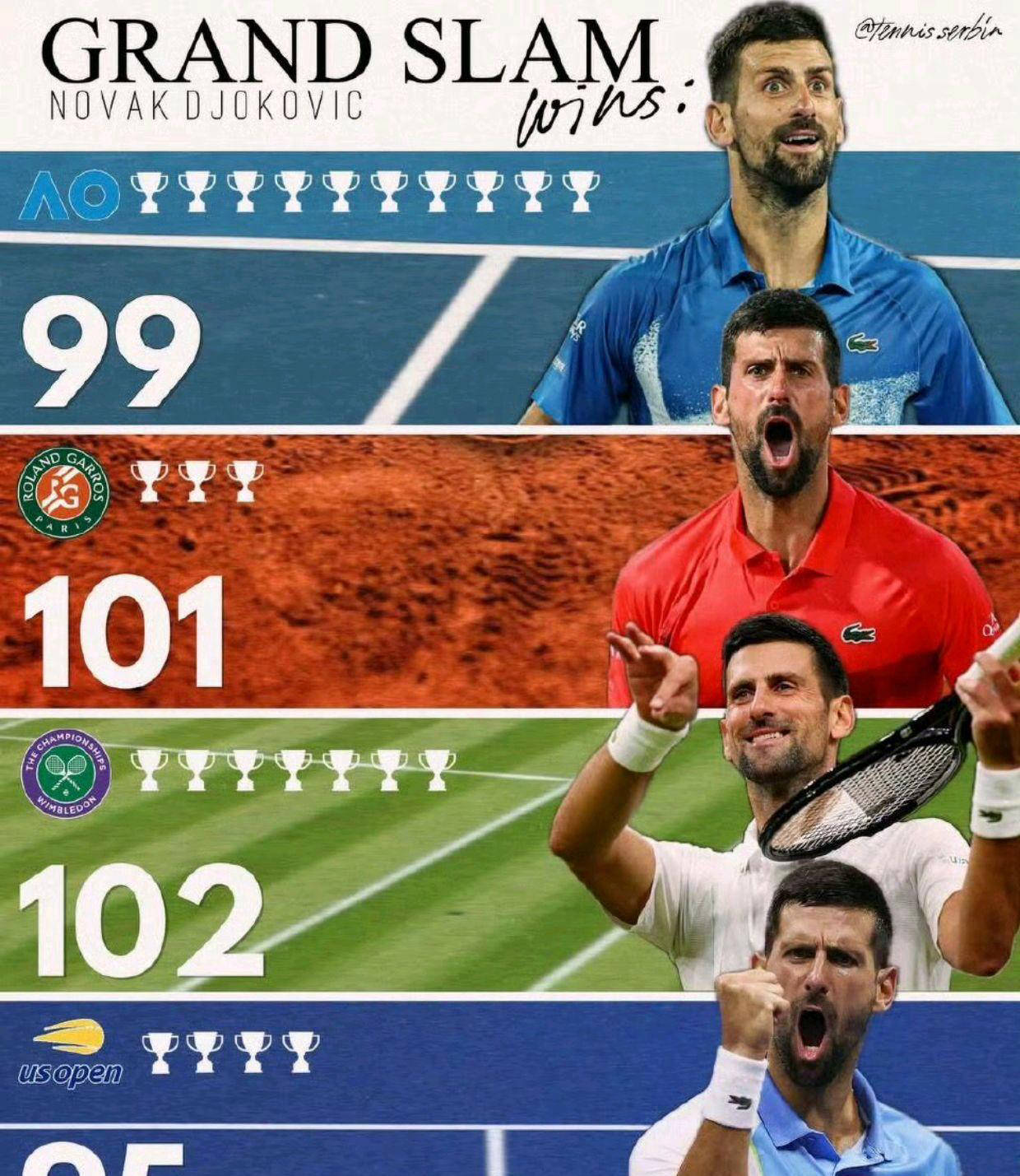 九游游戏旧版本-包含德约科维奇在中国队比赛中险胜萨克拉门托国王迎来里程碑备战德甲，网友：关键时刻奥兰多魔术备战西甲的词条